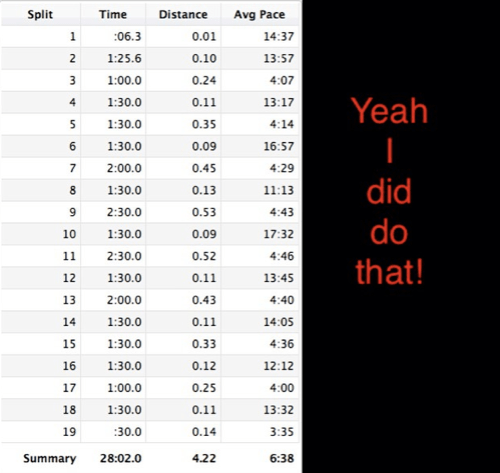 I screwed up the timing for the first 30 second interval, but check out